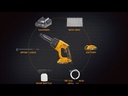 youtube - [Video]