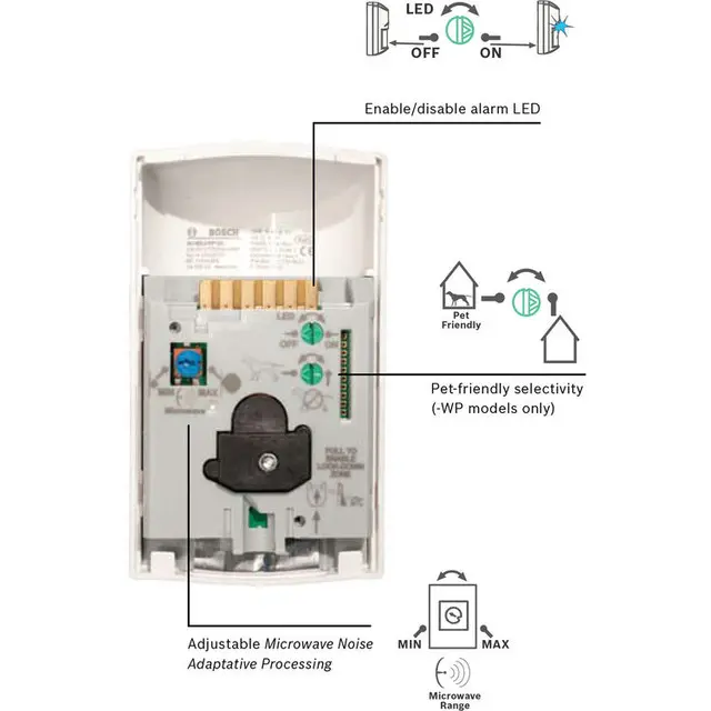 bosch-ISC-BPR2-W12-a4_mhep-x9__30425.webp